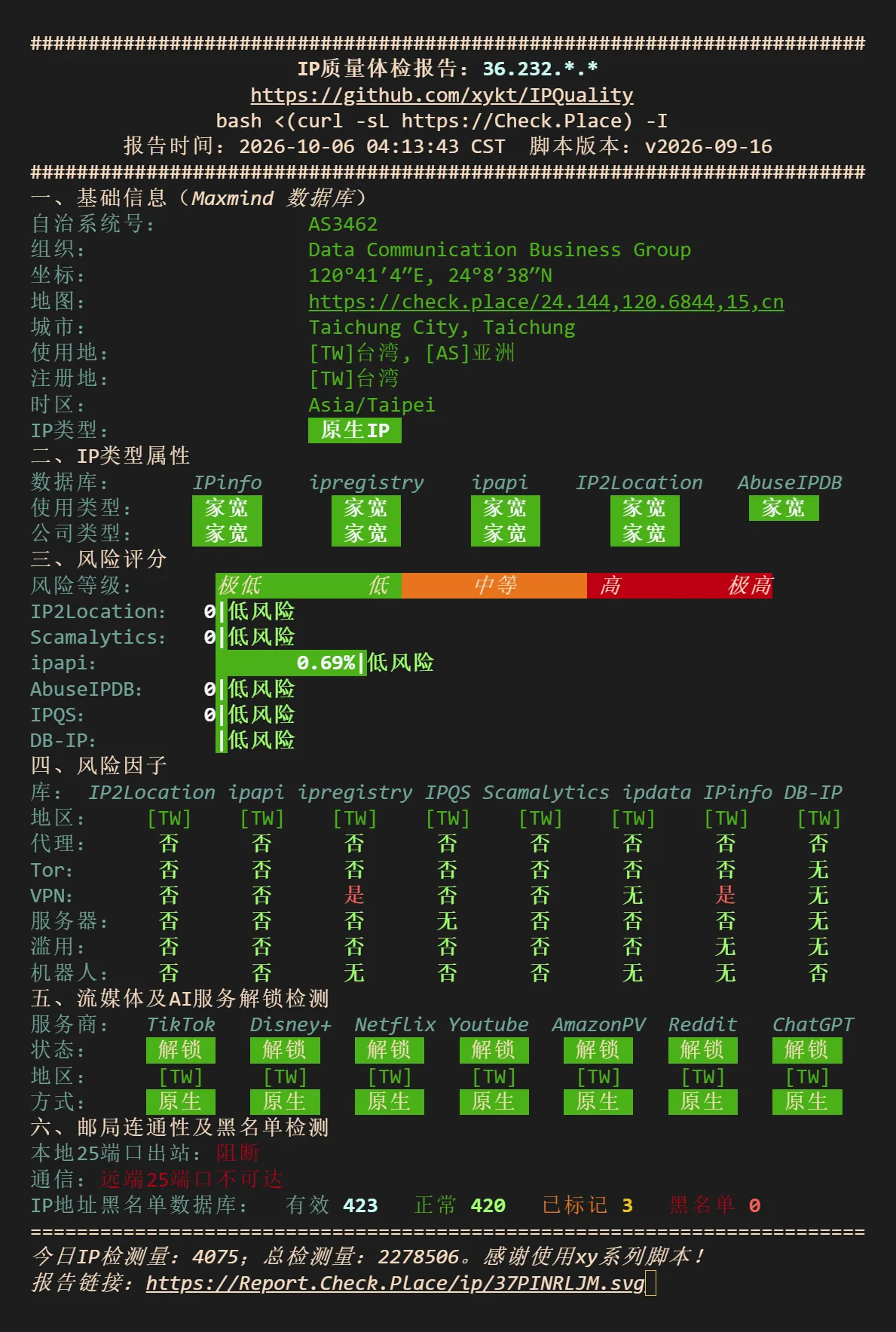 HiNet 家宽出口 IP 质量体检
